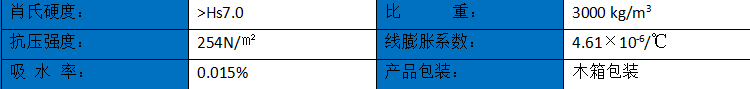 花崗石機床構(gòu)件