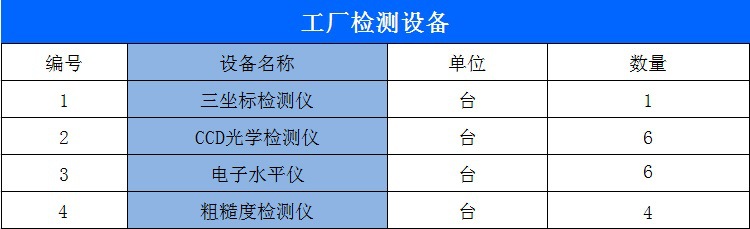 大理石機(jī)械構(gòu)件